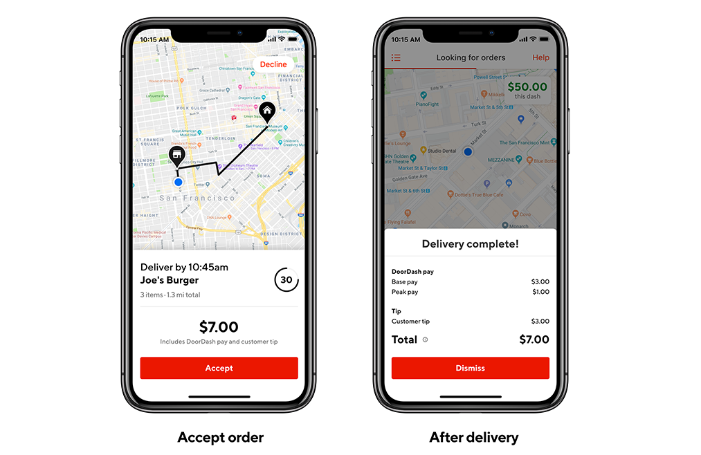 Doordash appfigures teardown aso can Doordash appfigures teardown aso can