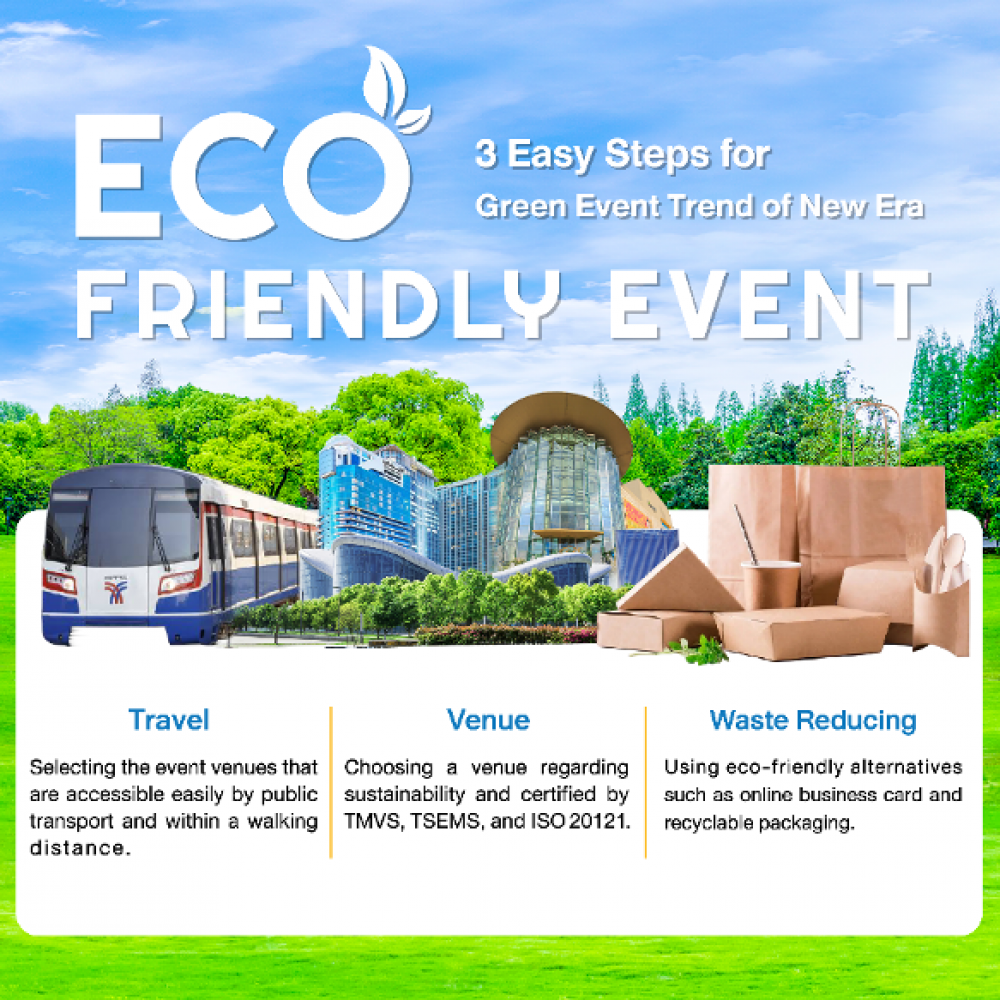 “Eco-Friendly Event” – 3 Easy Steps for Green Event Trend of New Era “Eco-Friendly Event” – 3 Easy Steps for Green Event Trend of New Era