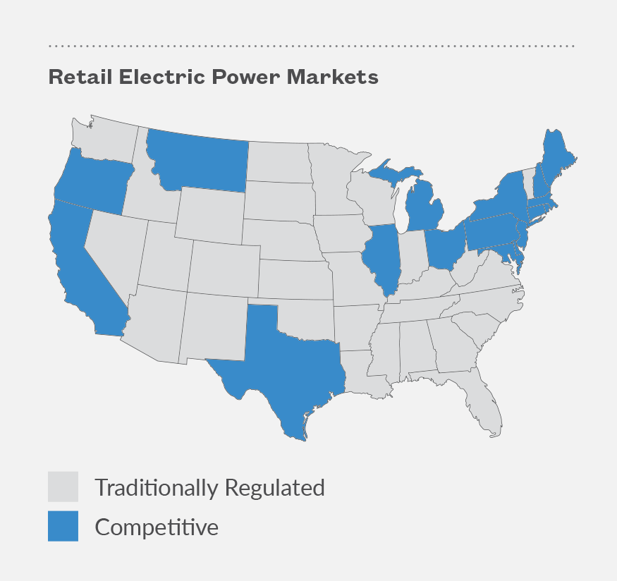 Electricity status north markets competition market competitive america retail Electricity status north markets competition market competitive america retail