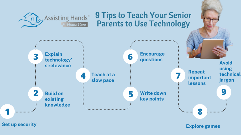 How to Teach Your Senior Parents to Use Technology How to Teach Your Senior Parents to Use Technology