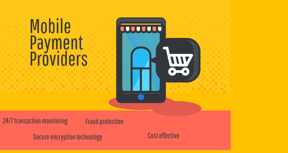 Payment ecommerce Payment ecommerce