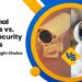 Traditional vs Smart Security Cameras: A Comprehensive Guide to Making ...